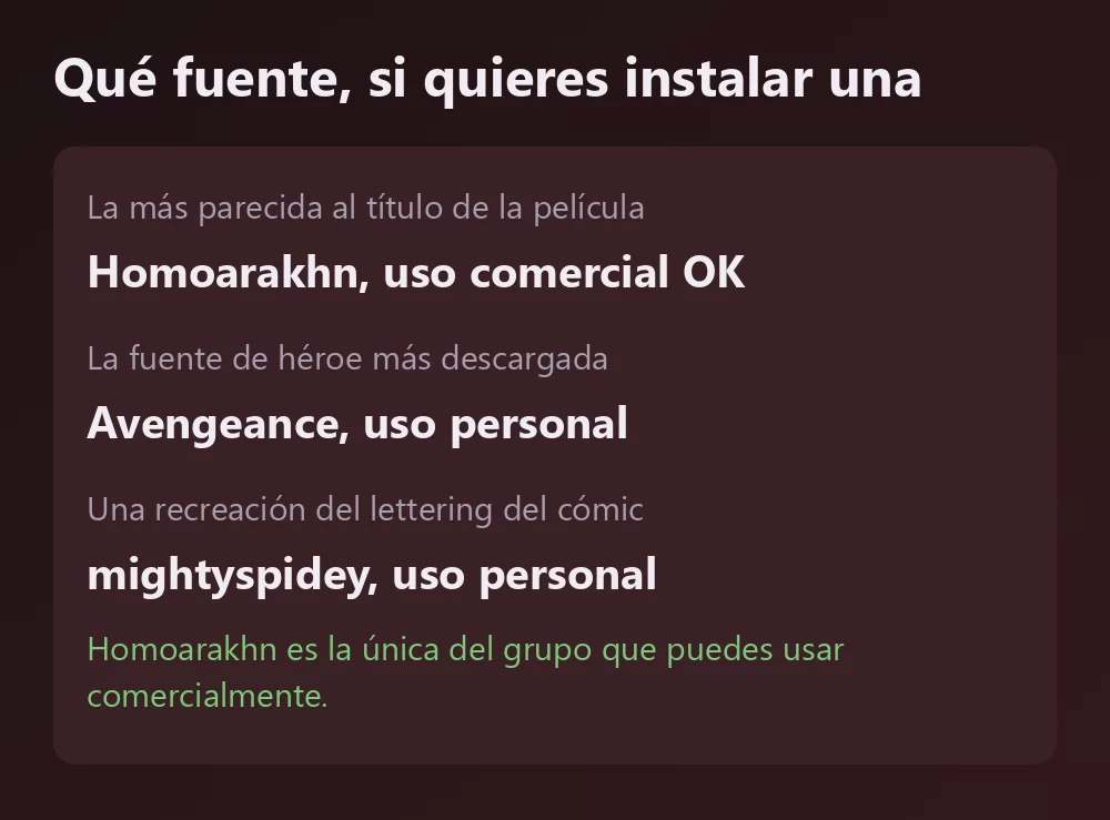 Una ficha con tres fuentes relacionadas con Spider-Man y su licencia: Homoarakhn con uso comercial permitido, Avengeance como la fuente de héroe más descargada para uso personal, y mightyspidey como recreación del lettering del cómic para uso personal