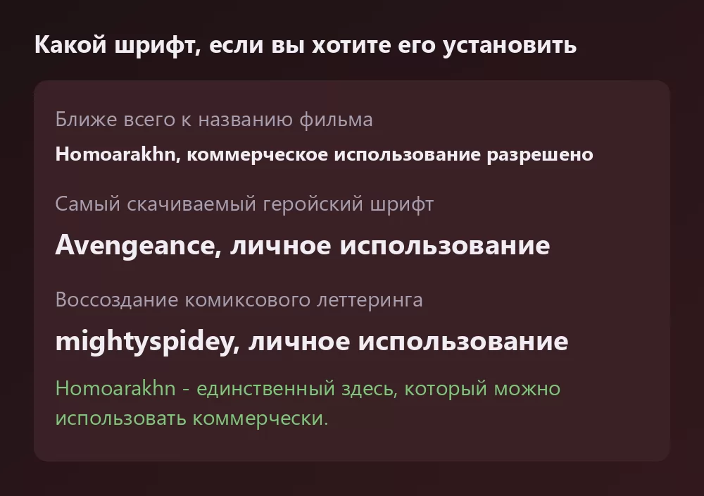 Карточка с тремя шрифтами, связанными с «Человеком-пауком», и их лицензиями: Homoarakhn с разрешённым коммерческим использованием, Avengeance как самый скачиваемый геройский шрифт для личного использования, и mightyspidey как воссоздание комиксового леттеринга для личного использования