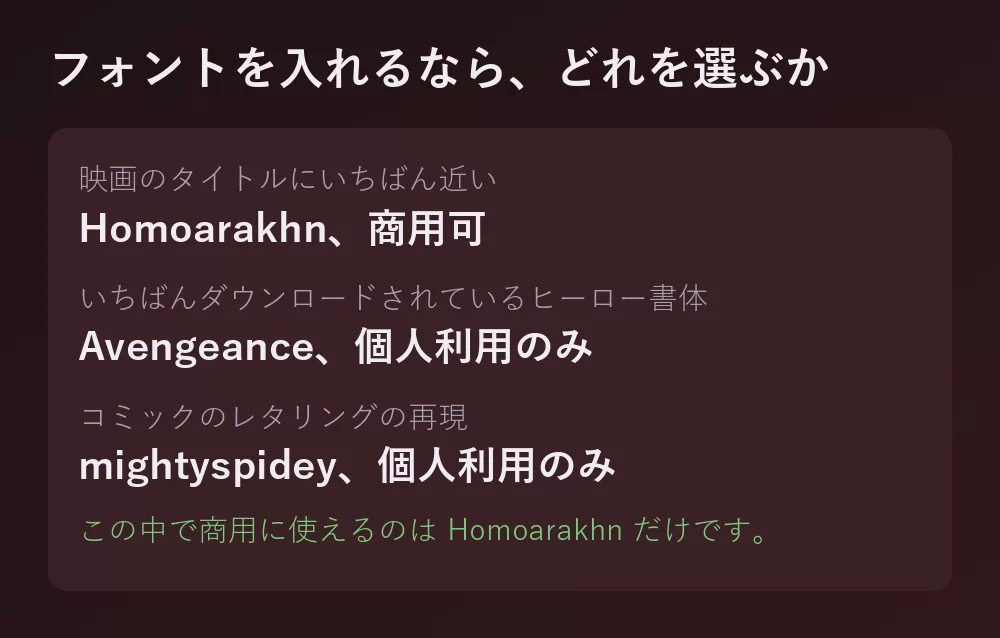 スパイダーマン関連の三つのフォントとライセンスを並べたカード：商用可の Homoarakhn、個人利用のみで最もダウンロードされているヒーロー書体 Avengeance、個人利用のみでコミックのレタリングを再現した mightyspidey