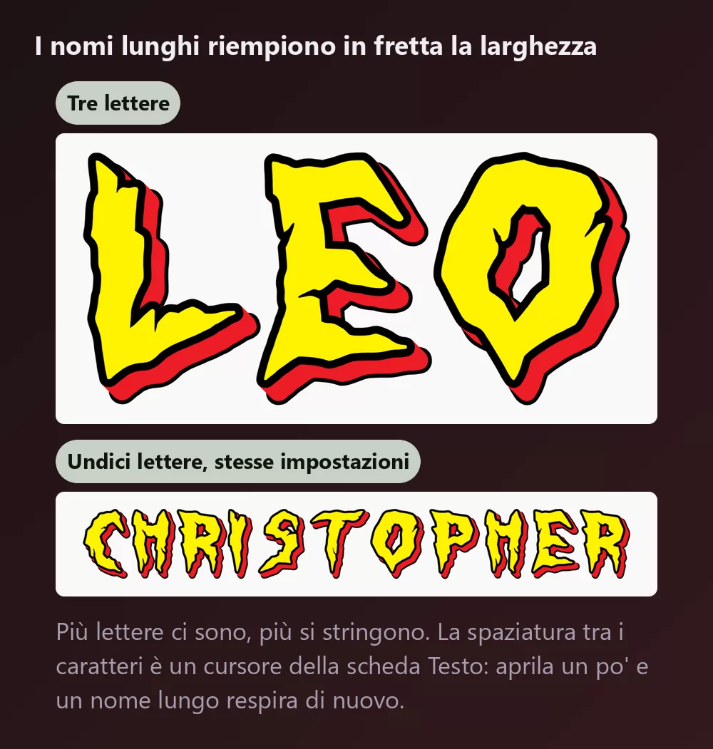 Un nome di tre lettere e uno di undici nello stesso lettering giallo e rosso, quello lungo visibilmente più stretto