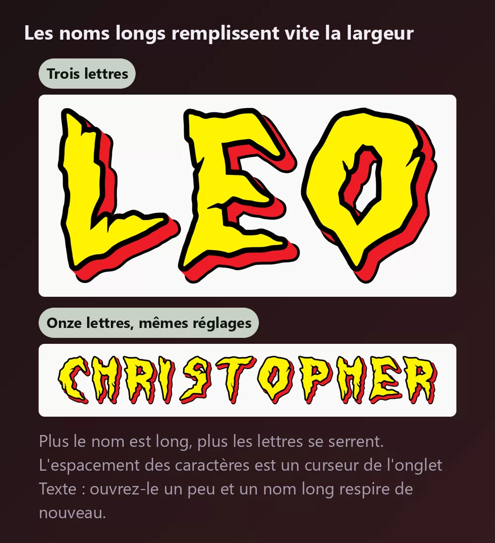 Un prénom de trois lettres et un de onze lettres dans le même lettrage jaune et rouge, le plus long nettement plus serré
