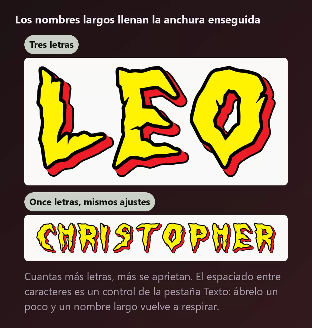 Un nombre de tres letras y otro de once en el mismo lettering amarillo y rojo, el largo visiblemente más apretado