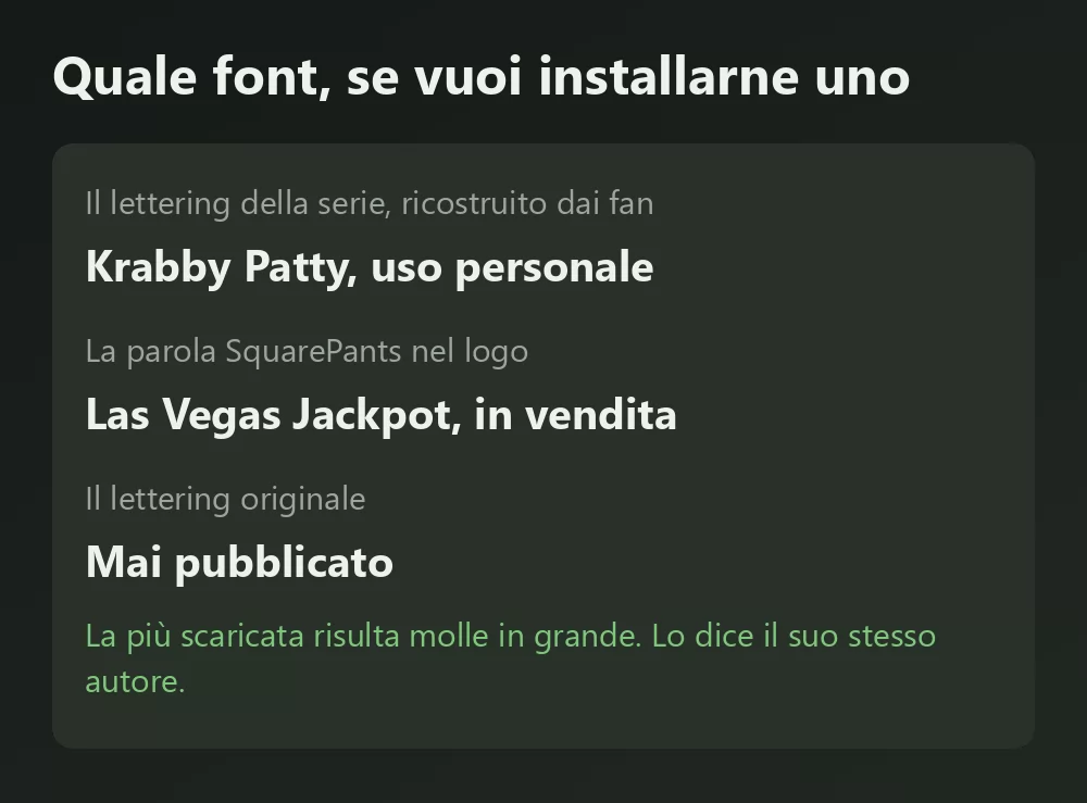 Una scheda con tre font legati a SpongeBob e il loro stato: Krabby Patty solo uso personale, Las Vegas Jackpot in vendita, e il lettering originale mai pubblicato