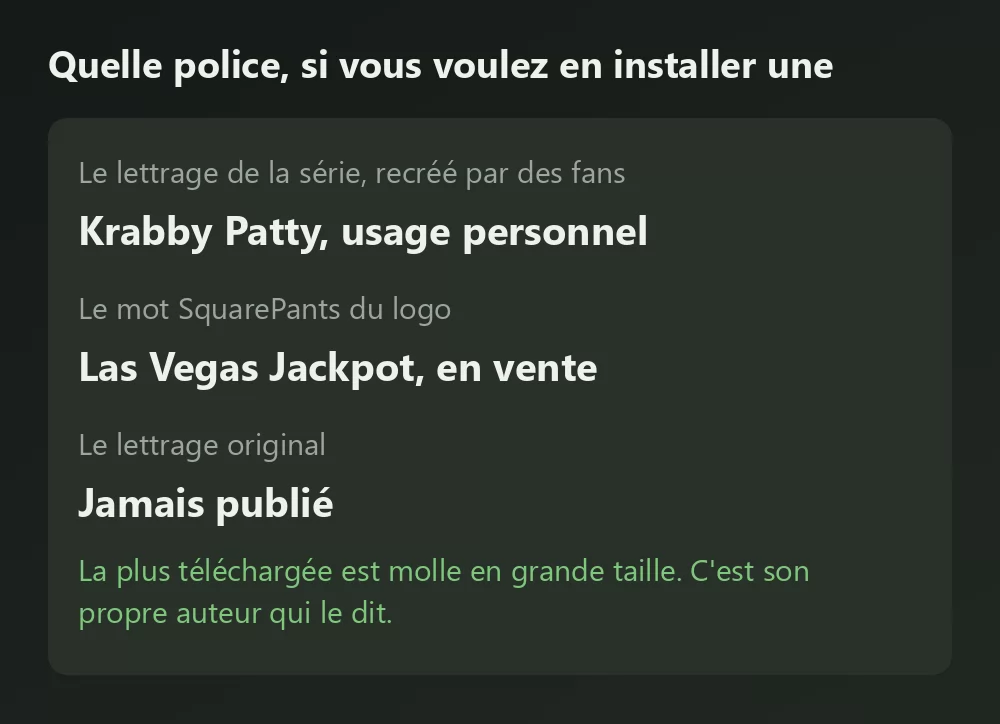 Une fiche listant trois polices liées à Bob l'éponge avec leur statut : Krabby Patty en usage personnel, Las Vegas Jackpot en vente, et le lettrage original jamais publié