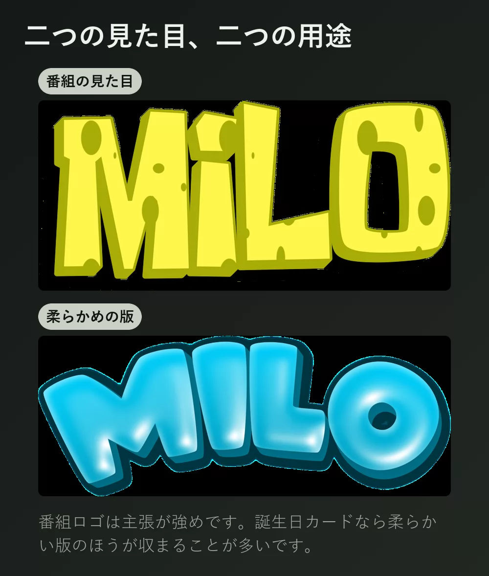 同じ名前を二度表示。まず濃い縁取りのあるスポンジ質感の黄色い文字、次に光沢のある丸い青のバブル文字