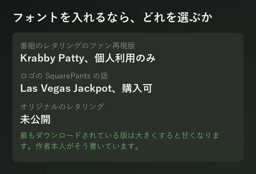 スポンジ・ボブに関わる三つのフォントとその状態を並べたカード。Krabby Patty は個人利用のみ、Las Vegas Jackpot は購入可、オリジナルのレタリングは未公開