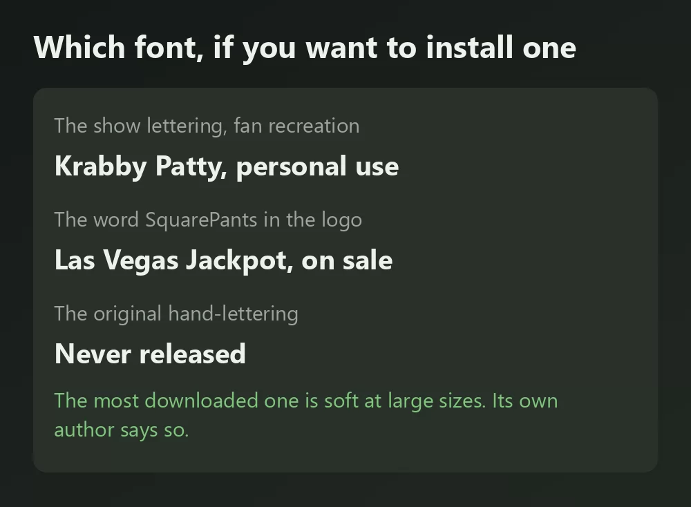 A card listing three SpongeBob related fonts with their status: Krabby Patty for personal use, Las Vegas Jackpot on sale, and the original hand-lettering never released