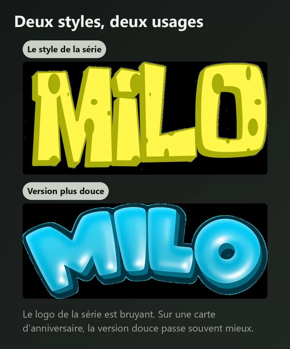 Le même prénom montré deux fois, d'abord en lettres jaunes à texture d'éponge cernées de sombre, puis en lettres bulle bleues arrondies et brillantes