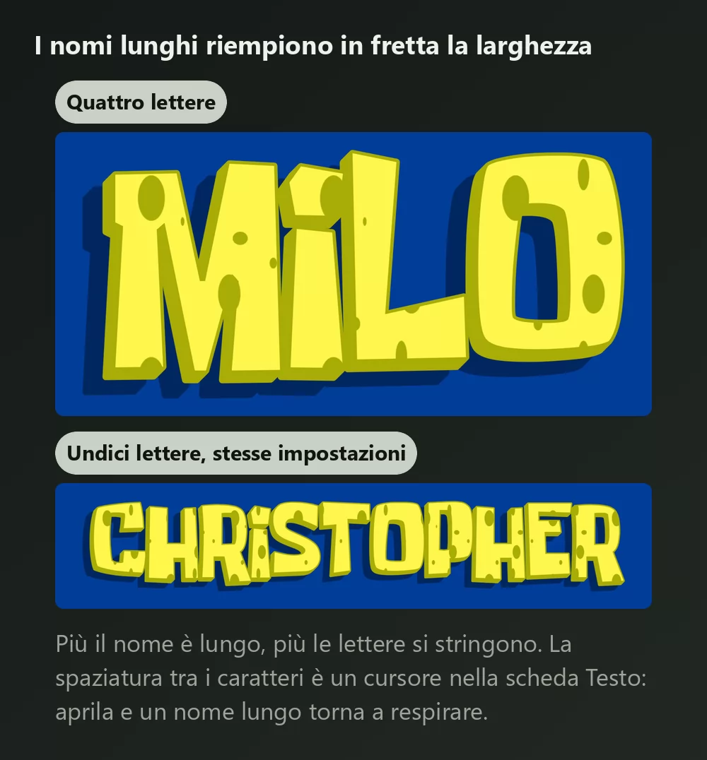 Un nome di quattro lettere e uno di undici lettere nello stesso lettering a spugna, il più lungo visibilmente più stretto