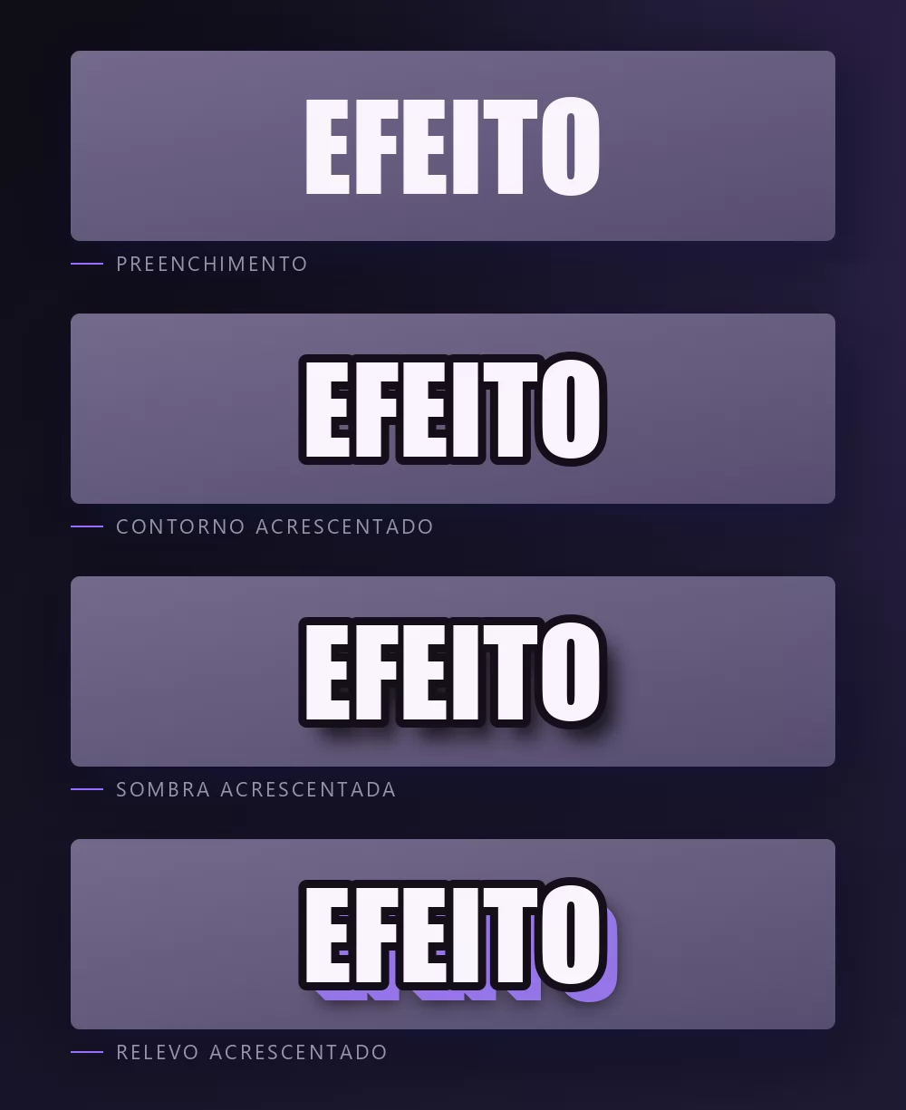 A palavra EFEITO mostrada quatro vezes sobre um fundo escuro, primeiro como preenchimento chapado, depois com contorno acrescentado, depois com sombra acrescentada, depois com relevo extrudado acrescentado