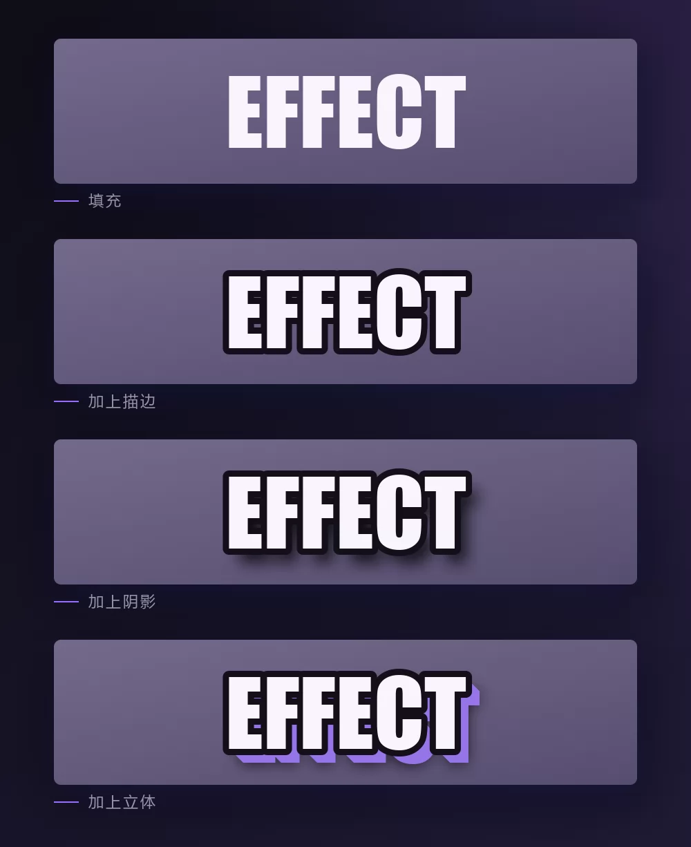 单词 EFFECT 在深色背景上依次出现：先是纯填充，然后加上描边，再加上阴影，最后加上立体厚度