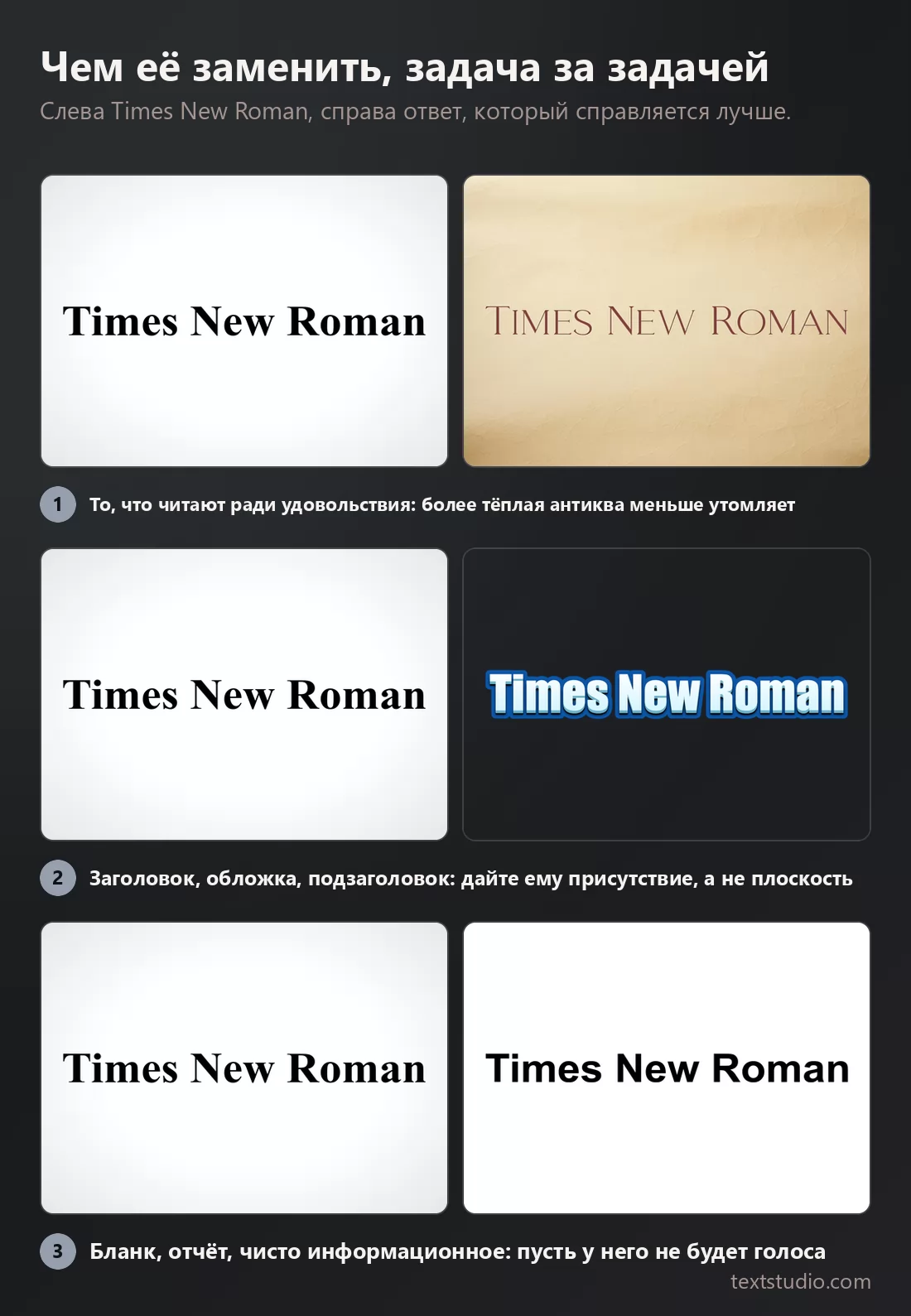 Три сравнения, слева Times New Roman, справа каждый раз ответ получше: тёплая антиква на пергаменте, синий объёмный заголовок и простой жирный текст