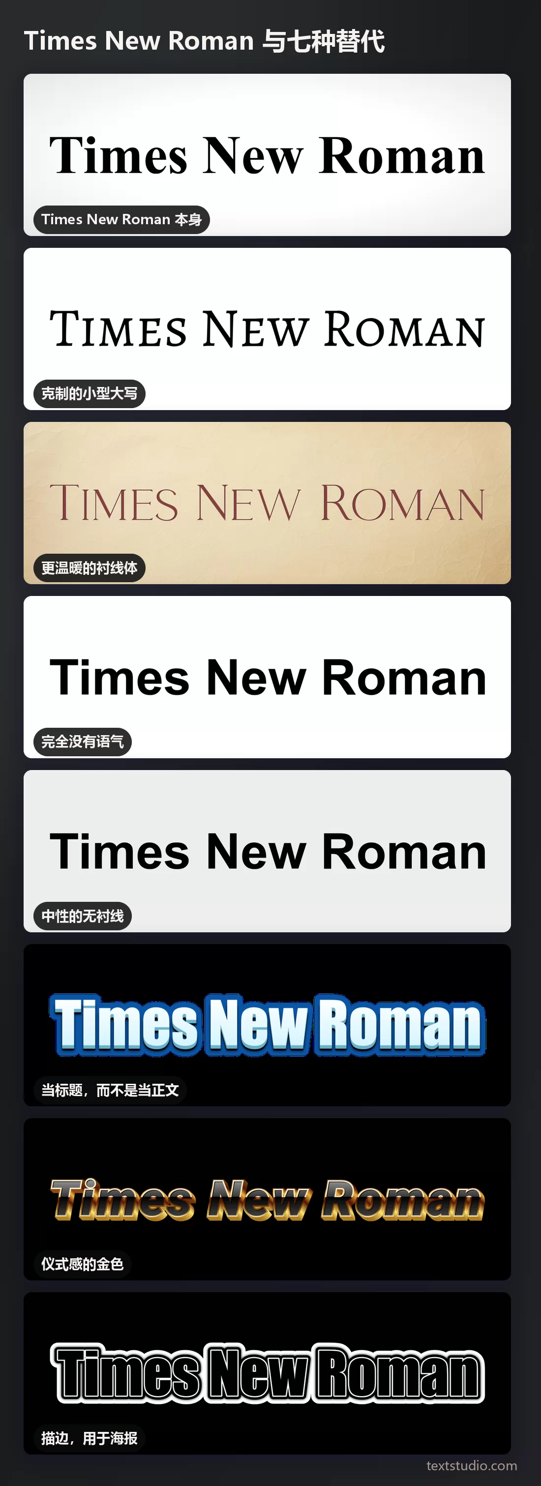 同样的词以八种字体风格叠放对比：Times New Roman、小型大写、温暖的衬线体、朴素粗体、中性无衬线、蓝色立体标题、金色，以及描边的海报风格
