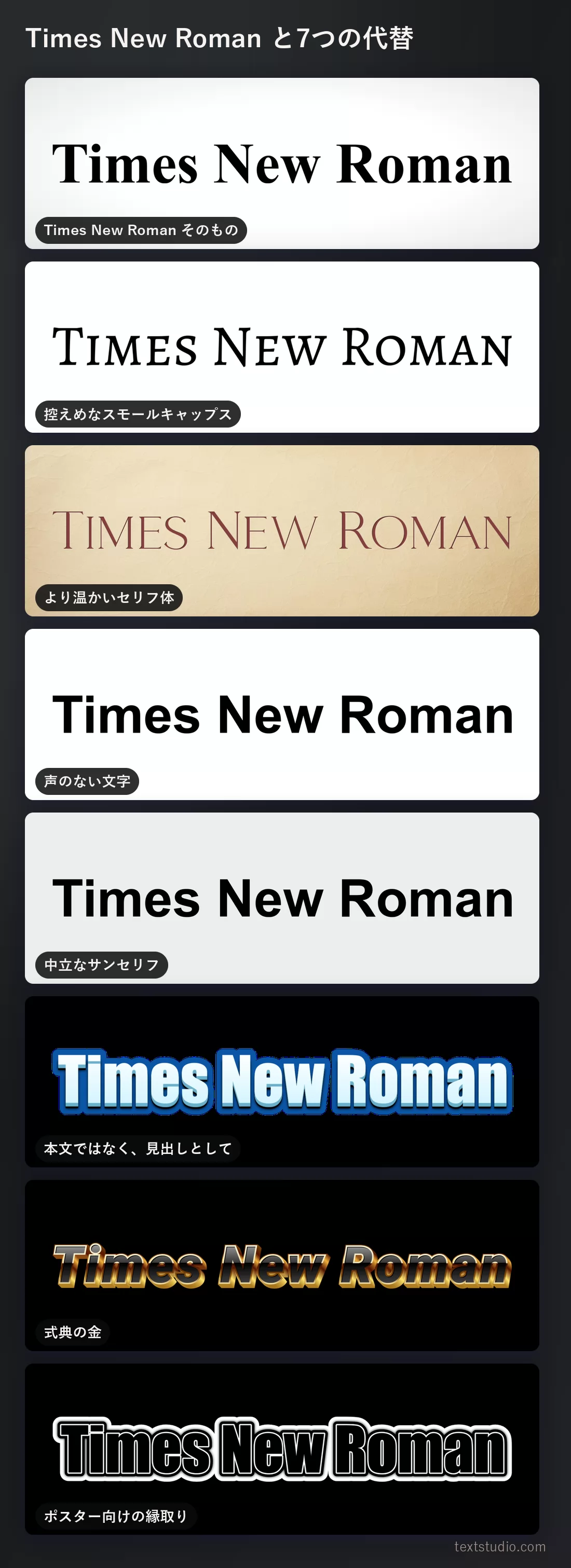 同じ言葉を8種類のレタリングスタイルで縦に積んだ比較。Times New Roman、スモールキャップス、温かいセリフ体、飾りのない太字、中立なサンセリフ、青い立体的なタイトル、金、そして縁取りのポスター風