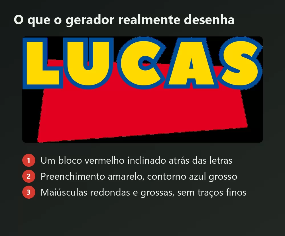 Um nome gerado no estilo Toy Story com os ingredientes numerados: o bloco vermelho inclinado atrás das letras, o preenchimento amarelo com contorno azul grosso, e as maiúsculas redondas e grossas