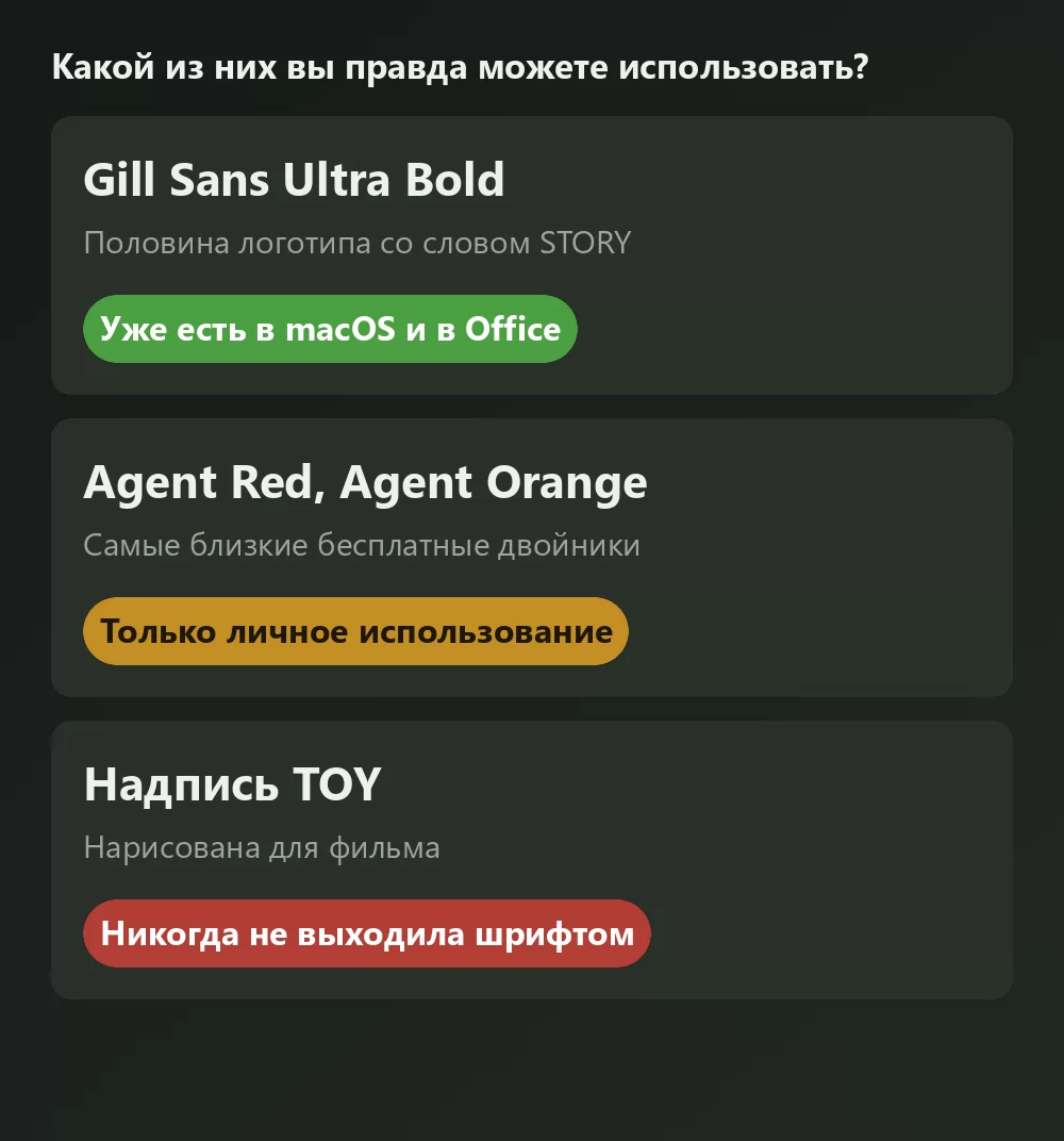 Три шрифта, связанные с Toy Story, сравниваются с вердиктом по их лицензиям: Gill Sans Ultra Bold отмечен как уже имеющийся в macOS и Office, бесплатный двойник отмечен как только для личного использования, а оригинальная надпись отмечена как никогда не выпускавшаяся