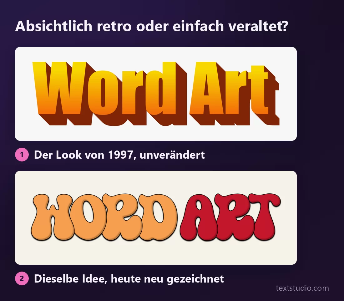 Zwei Felder vergleichen dieselbe Idee mit vierzig Jahren Abstand: oben die Wörter Word Art im orangefarbenen Word-97-Verlauf mit hartem Blockschatten, unten fette orange und rote Groovy-Buchstaben, heute neu gezeichnet auf Cremeweiß