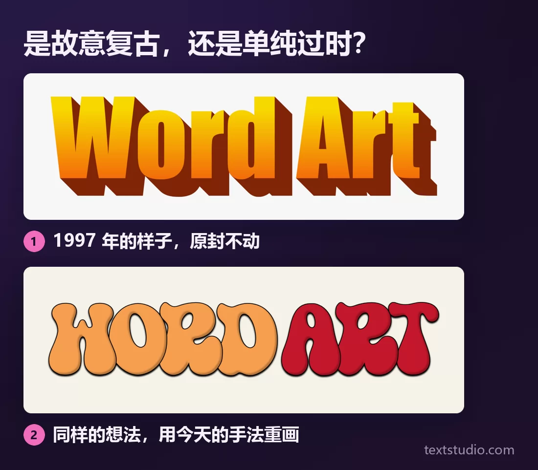 同一个想法相隔四十年的两栏对照：上方是带生硬块状阴影的橙色 Word 97 渐变，下方是米色底上用今天的手法重画的肥厚橙红 groovy 字母