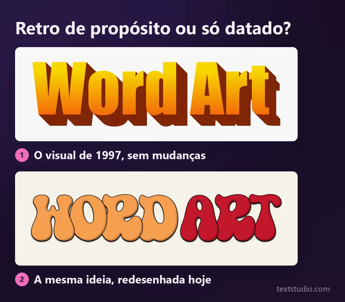 Dois painéis comparando a mesma ideia com quarenta anos de distância: em cima o degradê laranja do Word 97 com a sua sombra em bloco bem dura, embaixo letras groovy gordas em laranja e vermelho redesenhadas num traço moderno sobre um fundo creme