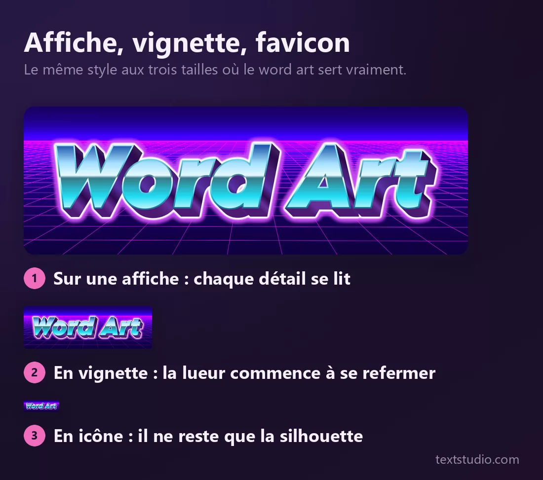 Le même word art sur grille néon à trois tailles réelles : assez grand pour lire chaque détail, assez petit pour que la lueur se referme, et en taille d'icône où il ne reste qu'une silhouette colorée