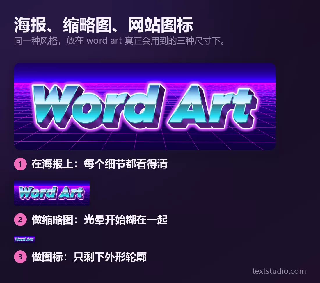 同一款霓虹网格 word art 放在三种真实尺寸下，每一行都按真实比例呈现：大到每个细节都看得清、小到辉光糊在一起、以及只剩一个彩色轮廓的图标尺寸