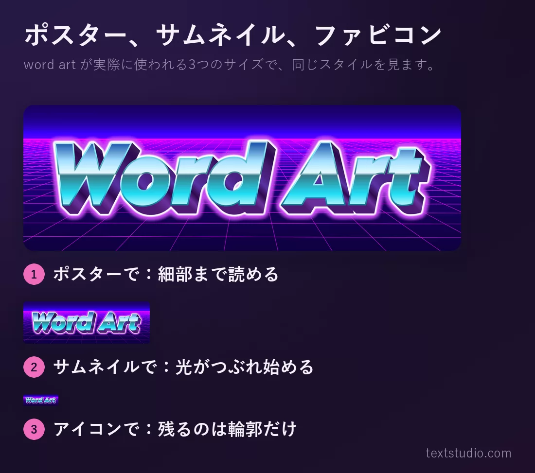 同じネオングリッドのワードアートを実寸の3サイズで並べたもの：細部まで読める大きさ、発光がつぶれ始める小ささ、そして色のついた輪郭しか残らないアイコンの大きさ
